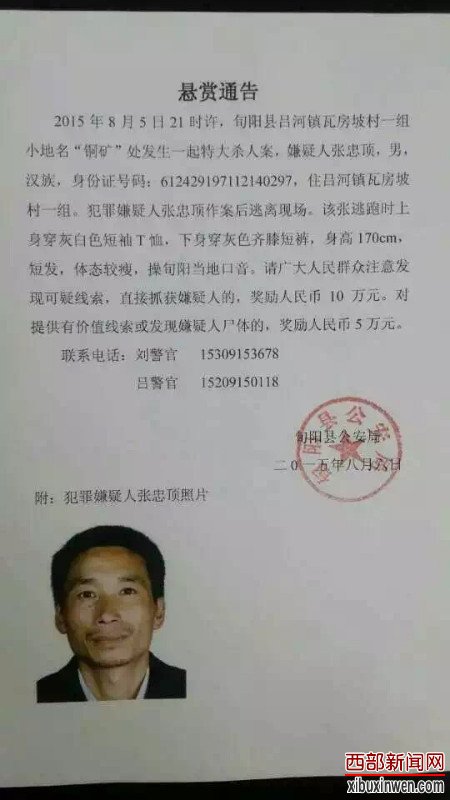 8月5日21时许,陕西省旬阳县吕河镇瓦房坡村一组发生一起特大杀人案,造成5人死亡。目前当地警方已发出悬赏通告,全力缉拿犯罪嫌疑人张忠顶。